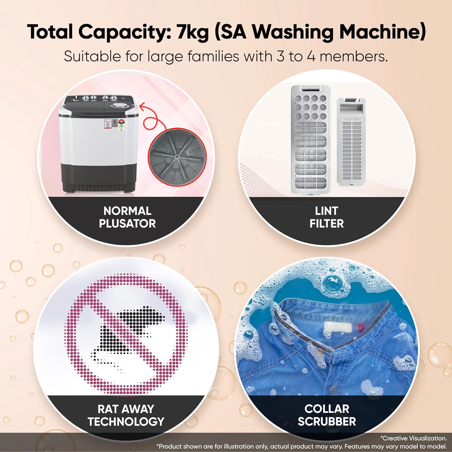 LG 7 Kg 5 Star Wind Jet Dry Semi-Automatic Top Loading Washing Machine (P7020NGAZ, Dark Gray, Rat Away Feature) - Image 3